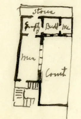 Julia Morgan's floorplan sketch of the Monclos atelier, showing an empty space, Budd's cubicle, and hers. The three men worked in one room, which the women had to cross in order to enter their own. Kastner p. 894