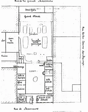 Sketched map of the grounds of the Institution Keller by Gustave Keller, ca. 1954 (Reid Hall archives)